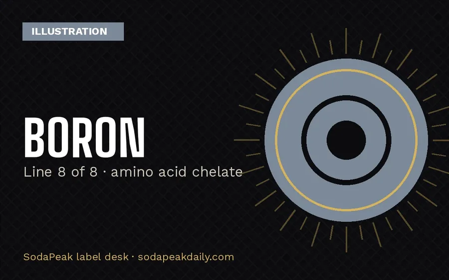 Illustration card for Boron, line 8 of 8 of the SodaPeak blend